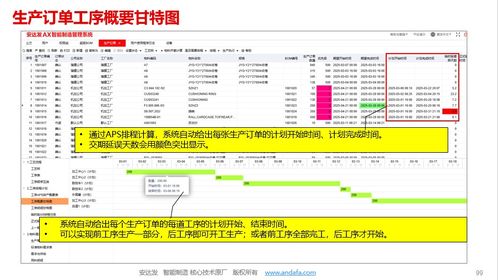 安達(dá)發(fā)橡膠廠(chǎng)排單優(yōu)化 自動(dòng)排單軟件如何實(shí)現(xiàn)效率與利潤(rùn)翻倍